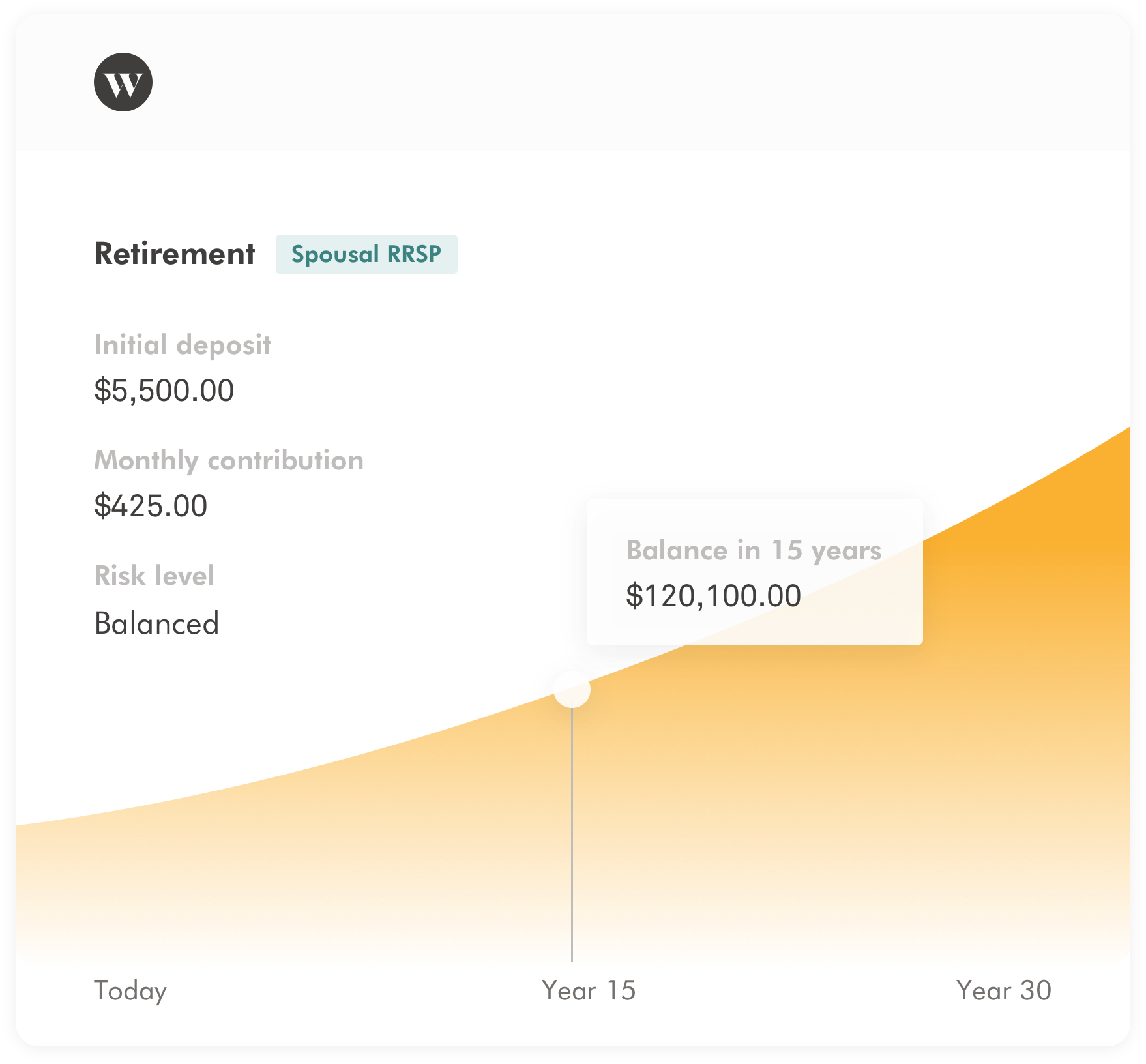 Wealthsimple: Make Your Money Make More Money.