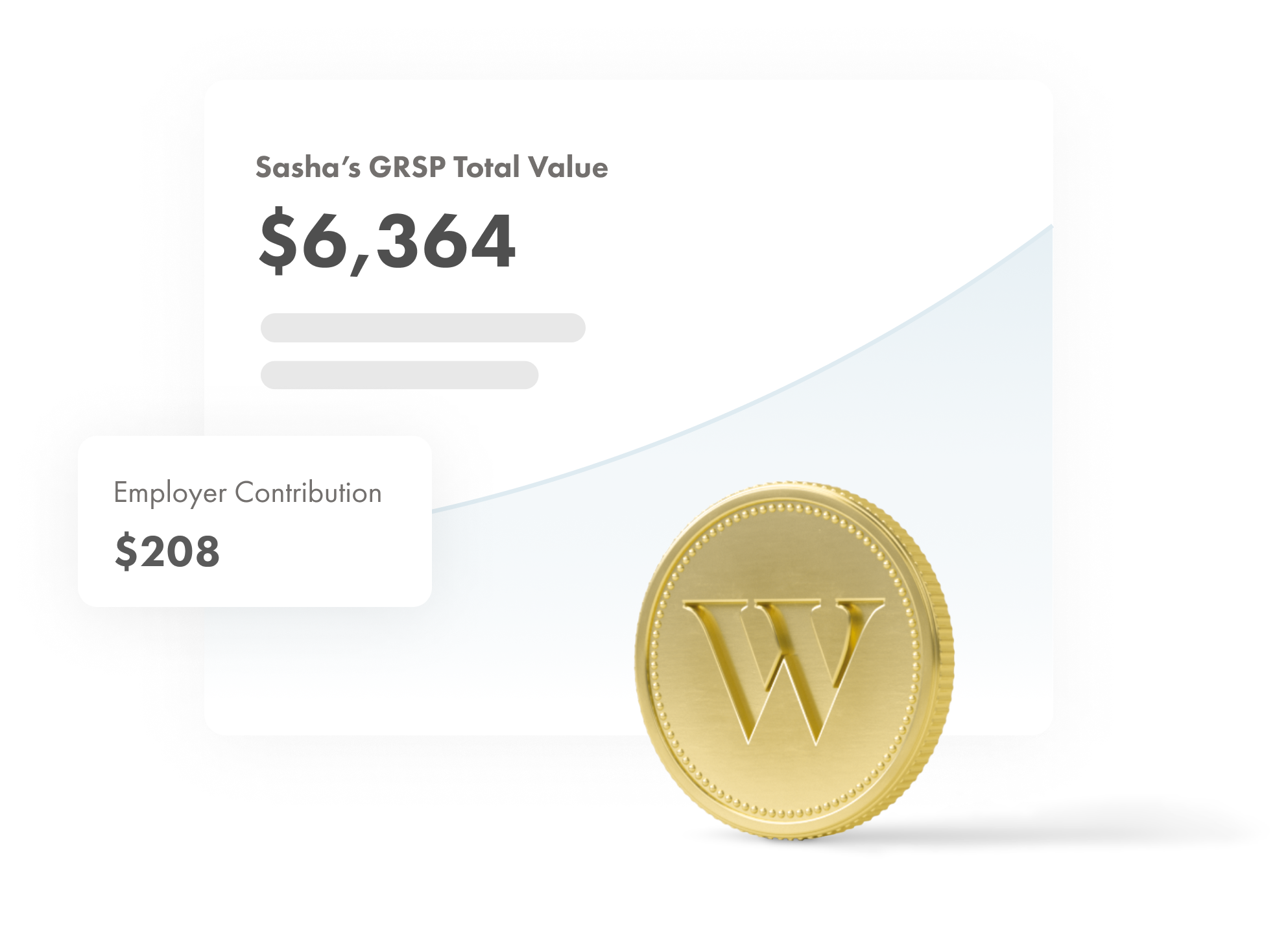 Wealthsimple Work: Low-fee Group RRSPs