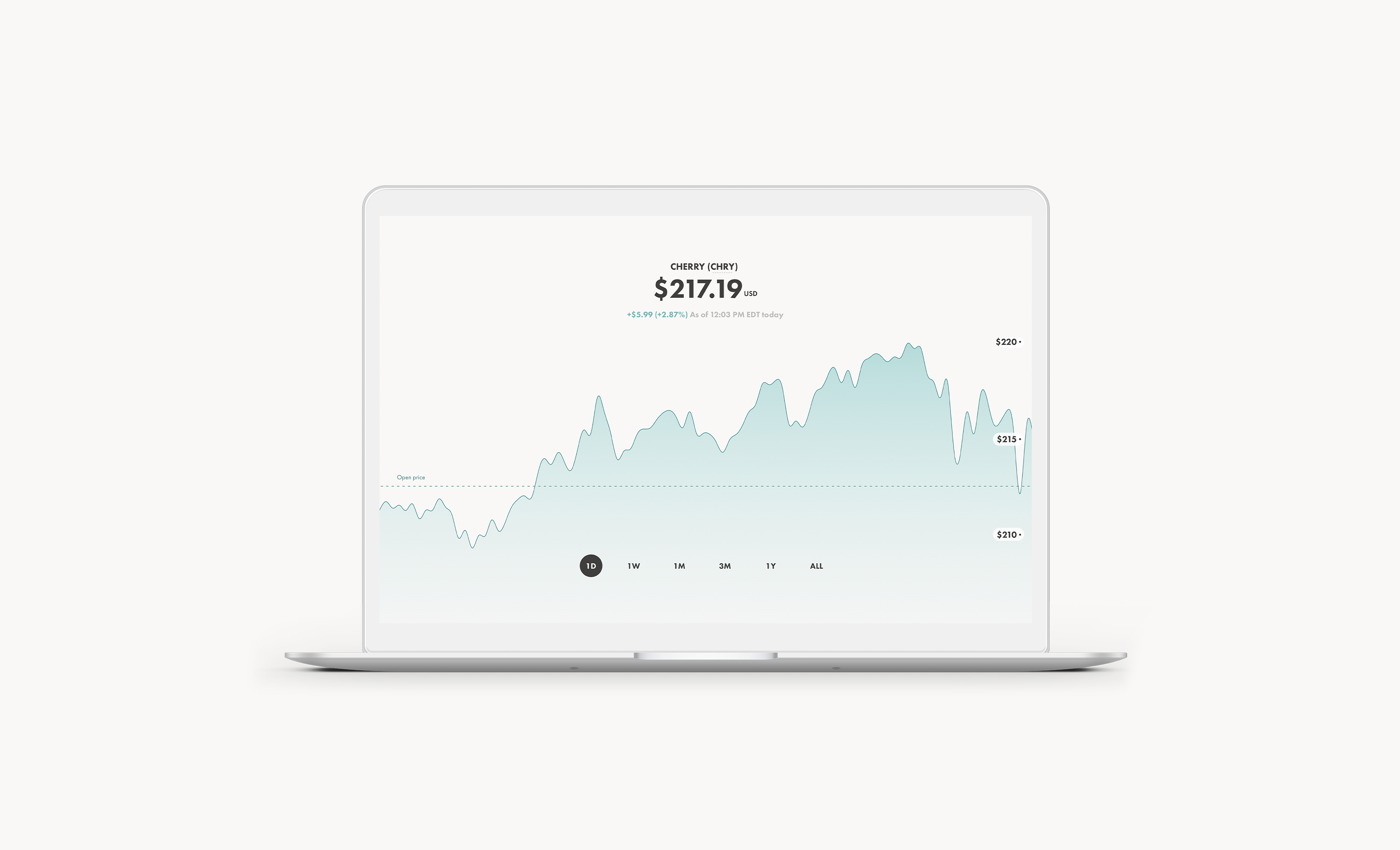 Wealthsimple Day Trading Rules - online etrading