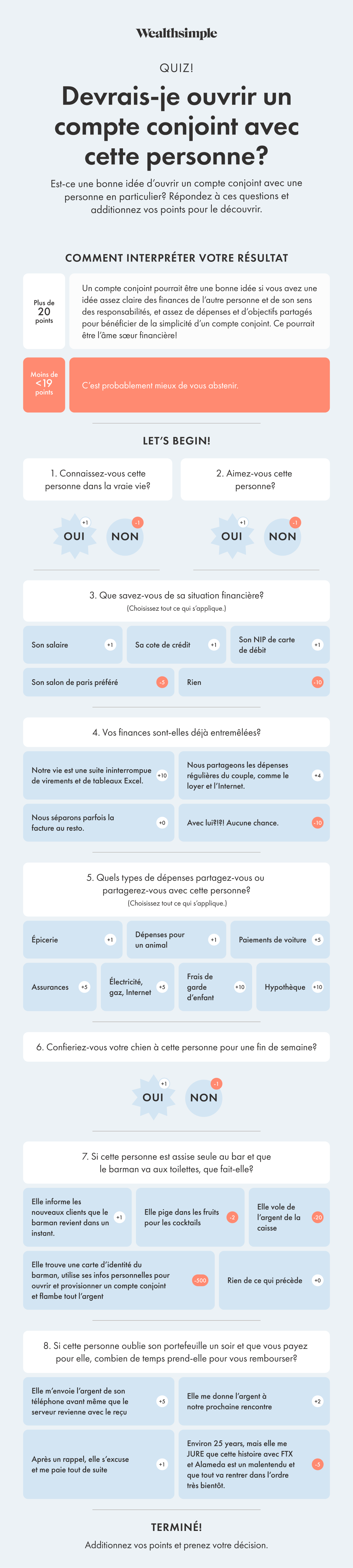 Est-ce une bonne idée d’ouvrir un compte conjoint avec une personne en particulier? Répondez à ces questions et additionnez vos points pour le découvrir.