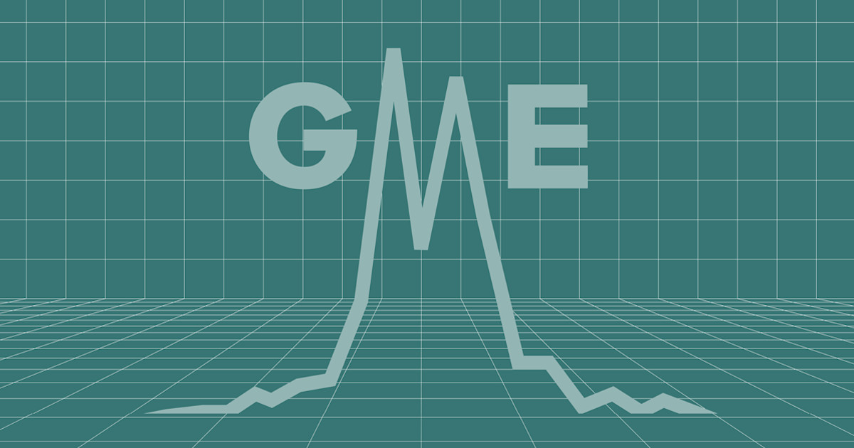 Data Who Really Traded Gme And What Happened To Them Wealthsimple Data Who Really Traded Gme And What Happened To Them Wealthsimple