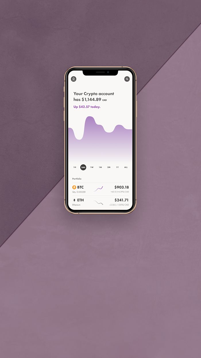 Article header