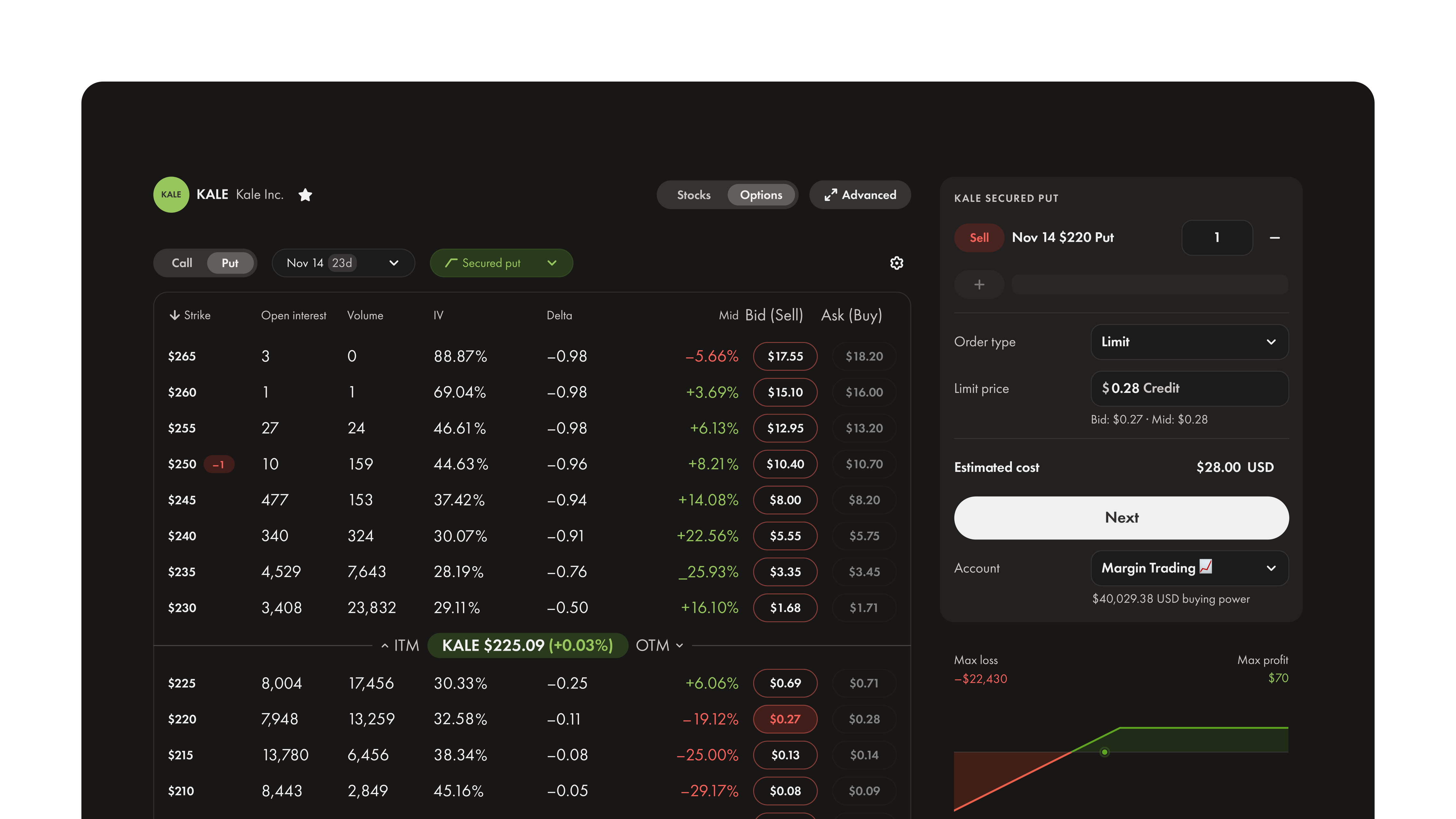 Options trading for $0 | Wealthsimple
