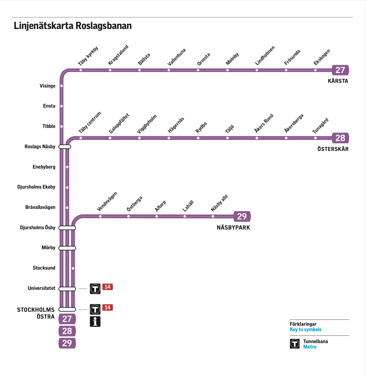 Alla stationer på Roslagsbanan