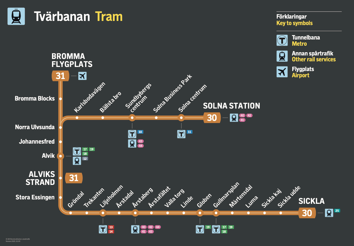 Karta över Tvärbanans stationer och anslutningar 