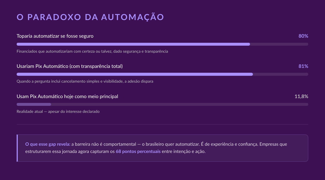 Imagem 5