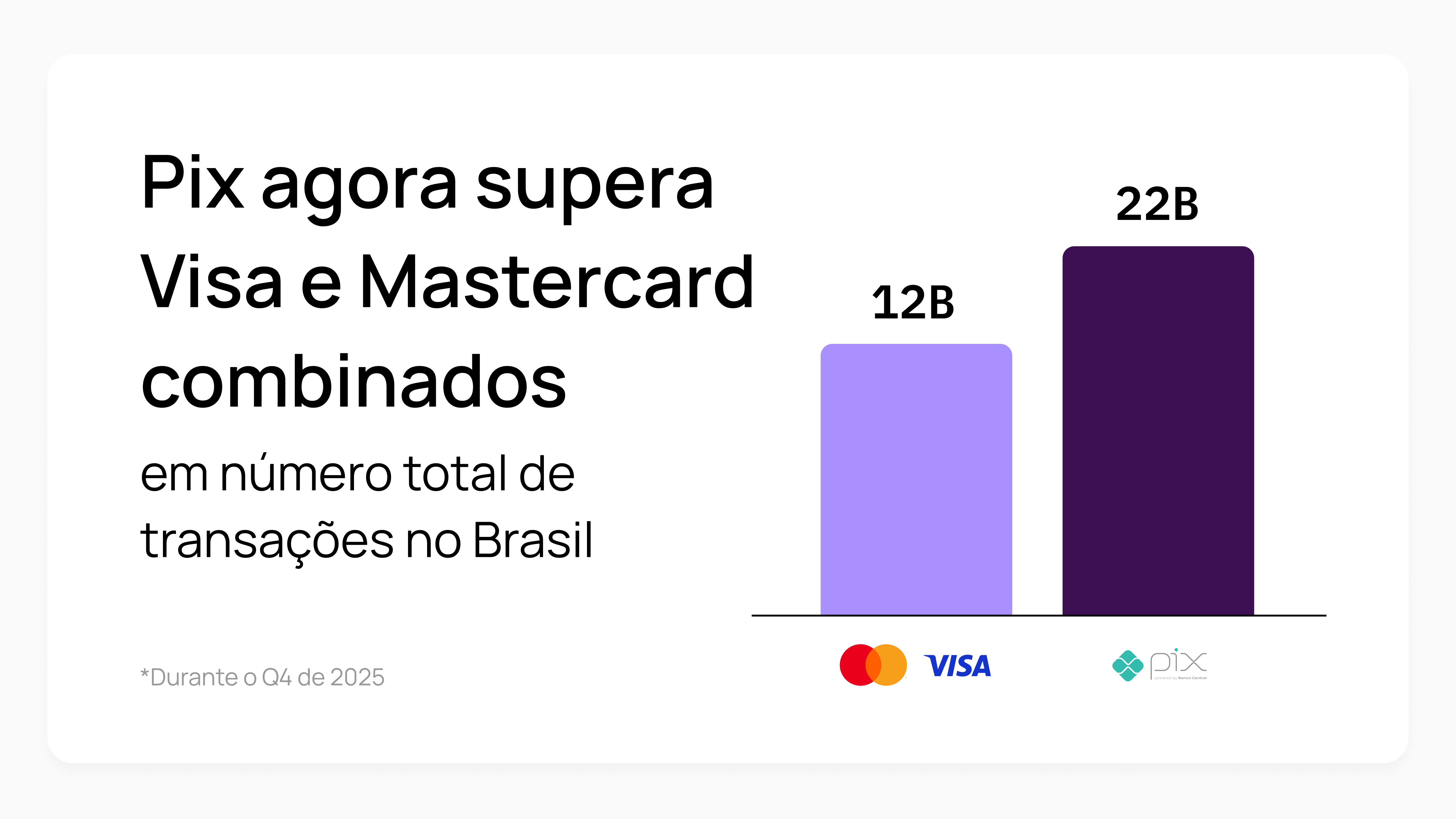 Pix Automático: o que é, como funciona e o que muda na cobrança recorrente