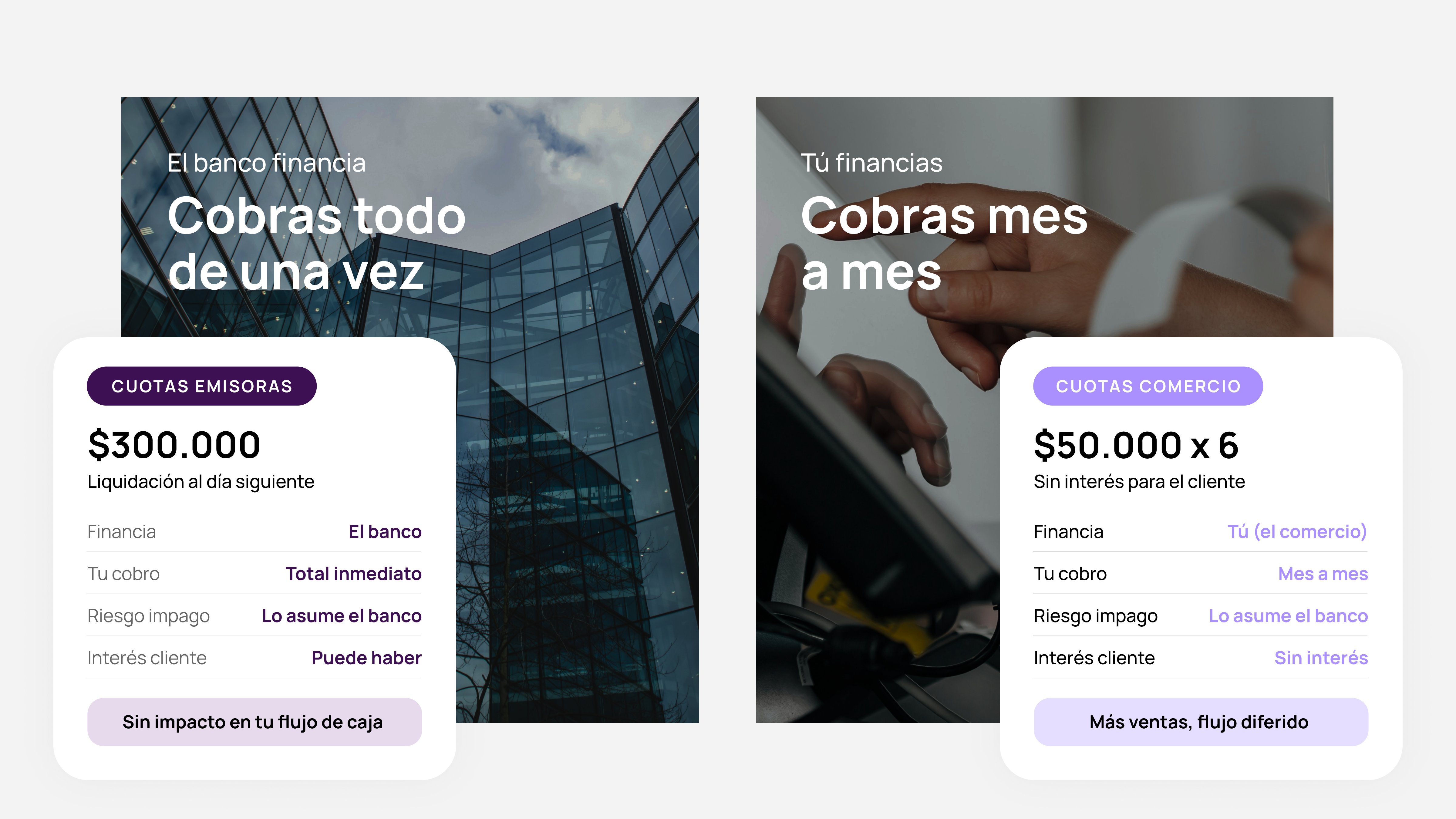 Cuotas comercio vs. cuotas emisoras y lo que todo negocio necesita entender