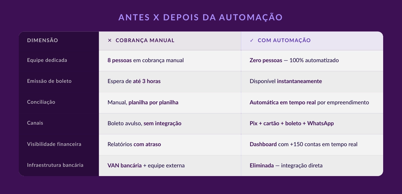 Imagem 4