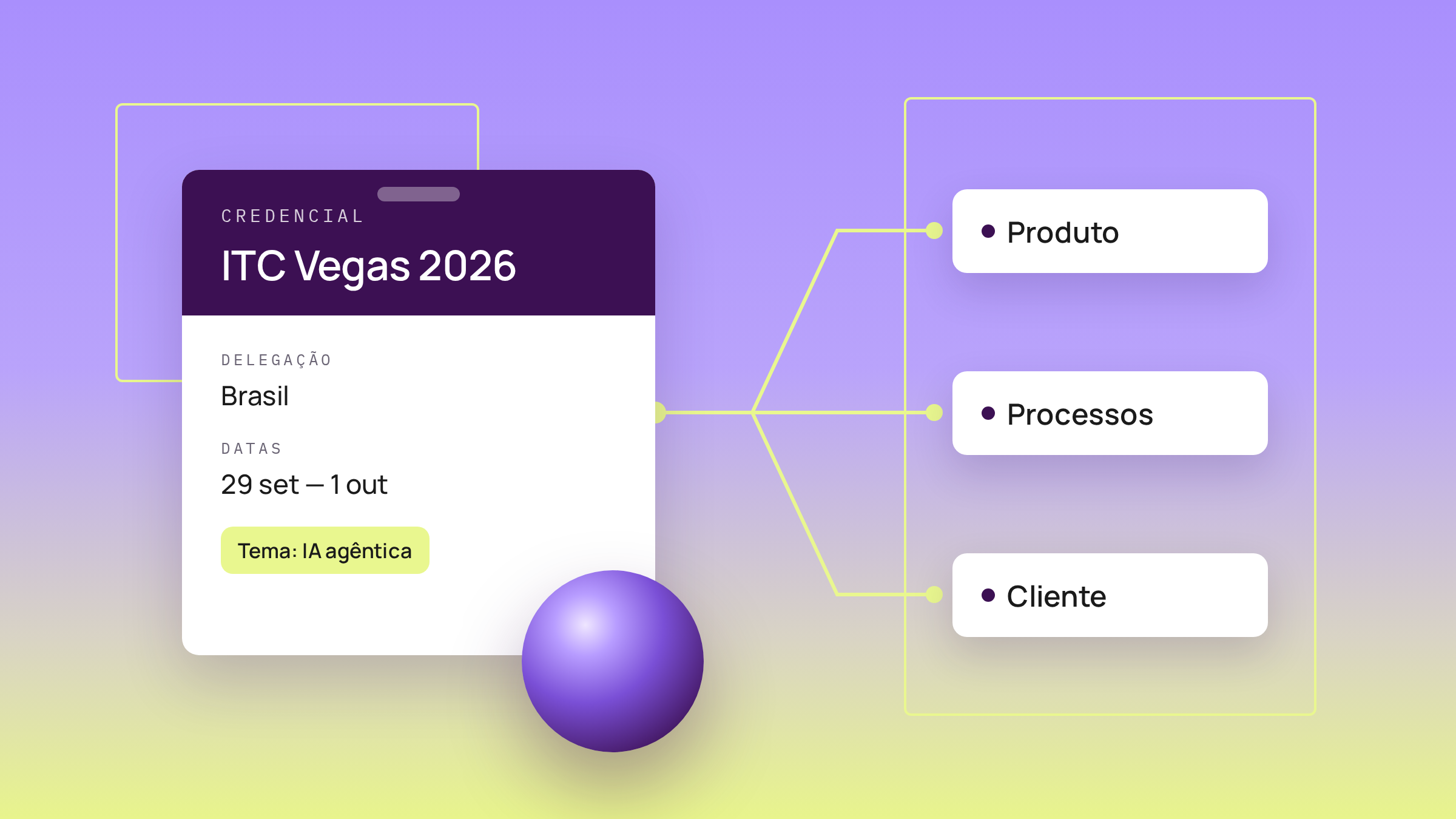 IA nos seguros: O que vimos no ITC Vegas 2026