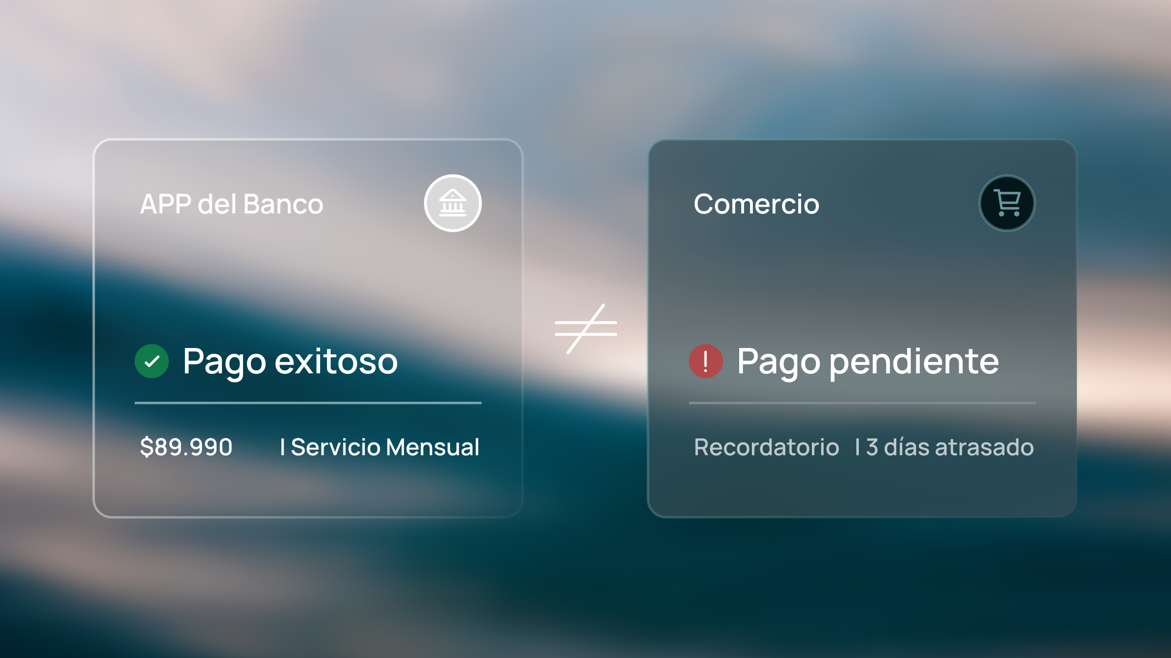 Cómo Toku garantiza el estado final de cada pago, incluso cuando los bancos se equivocan