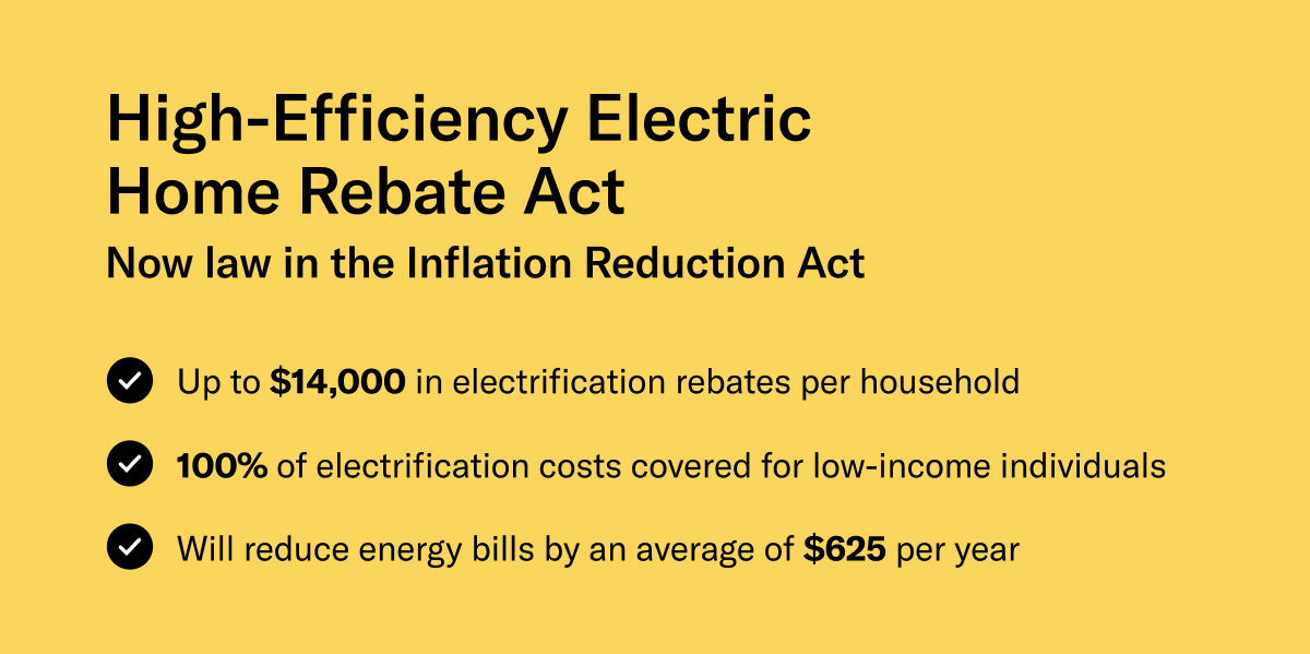 High Efficiency Electric Home Rebate Act Income Limits