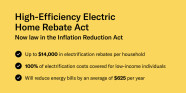 High Efficiency Electric Home Rebate Act HEEHRA Rewiring America