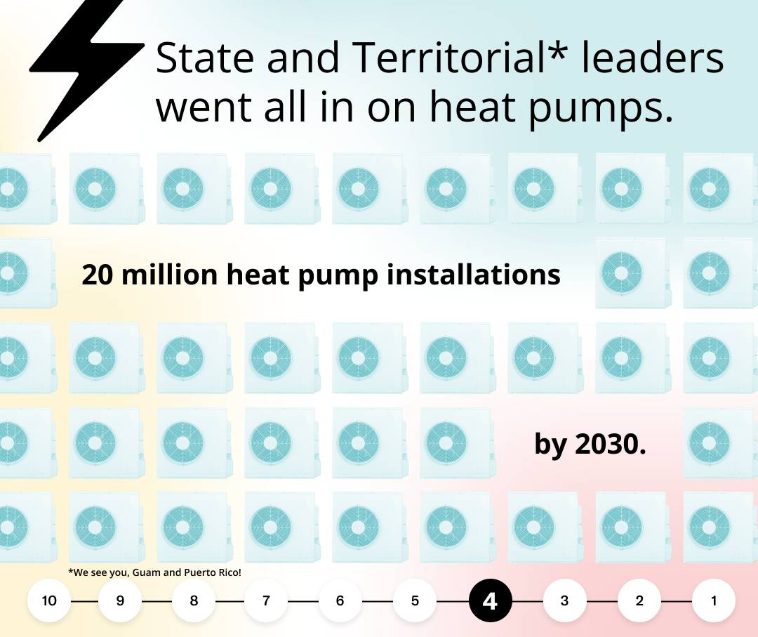 20 million heat pump installations