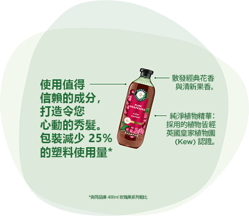 Herbal Essences： 使用值得信賴的成分，打造令您心動的秀髮。包裝減少 25% 的塑料使用量*，散發經典花香與清新果香。純淨植物精華：採用的植物皆經英國皇家植物園 (Kew) 認證。（*與同品牌 400ml 玫瑰果系列相比）