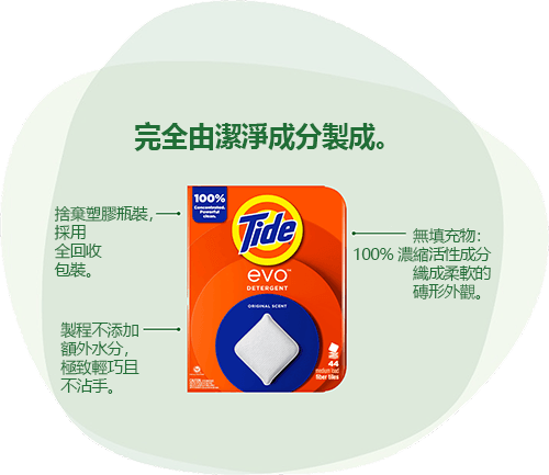 Tide EVO™ 汰漬濃縮洗衣磚： 完全由潔淨成分製成。捨棄塑膠瓶裝，採用全回收包裝。製程不添加額外水分，極致輕巧且不沾手。無填充物：100% 濃縮活性成分織成柔軟的磚形外觀。