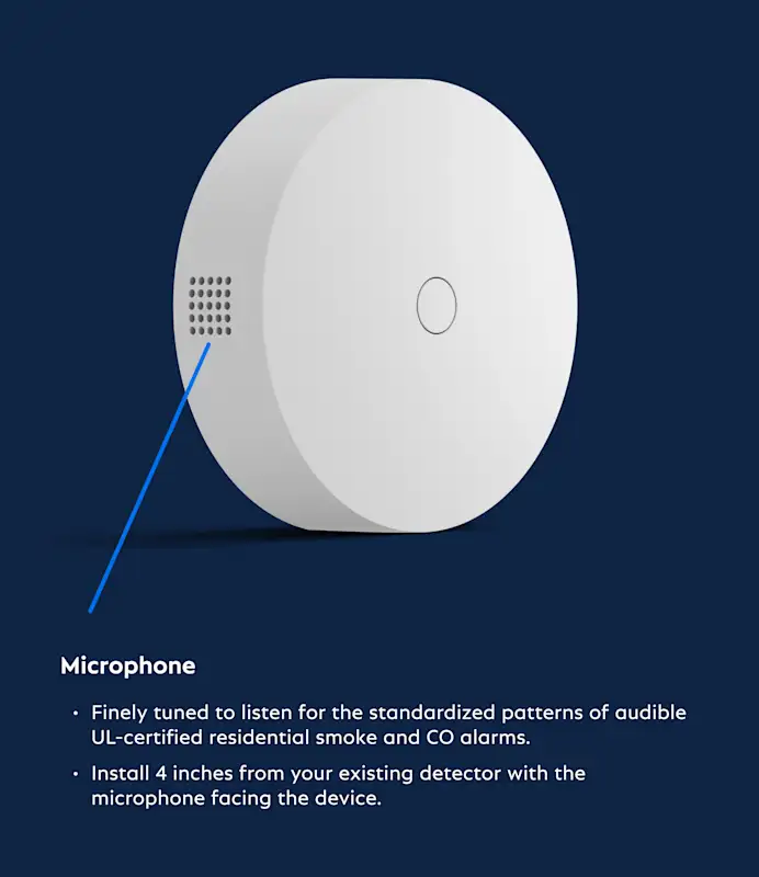 Microphone. Finally-tuned to listen