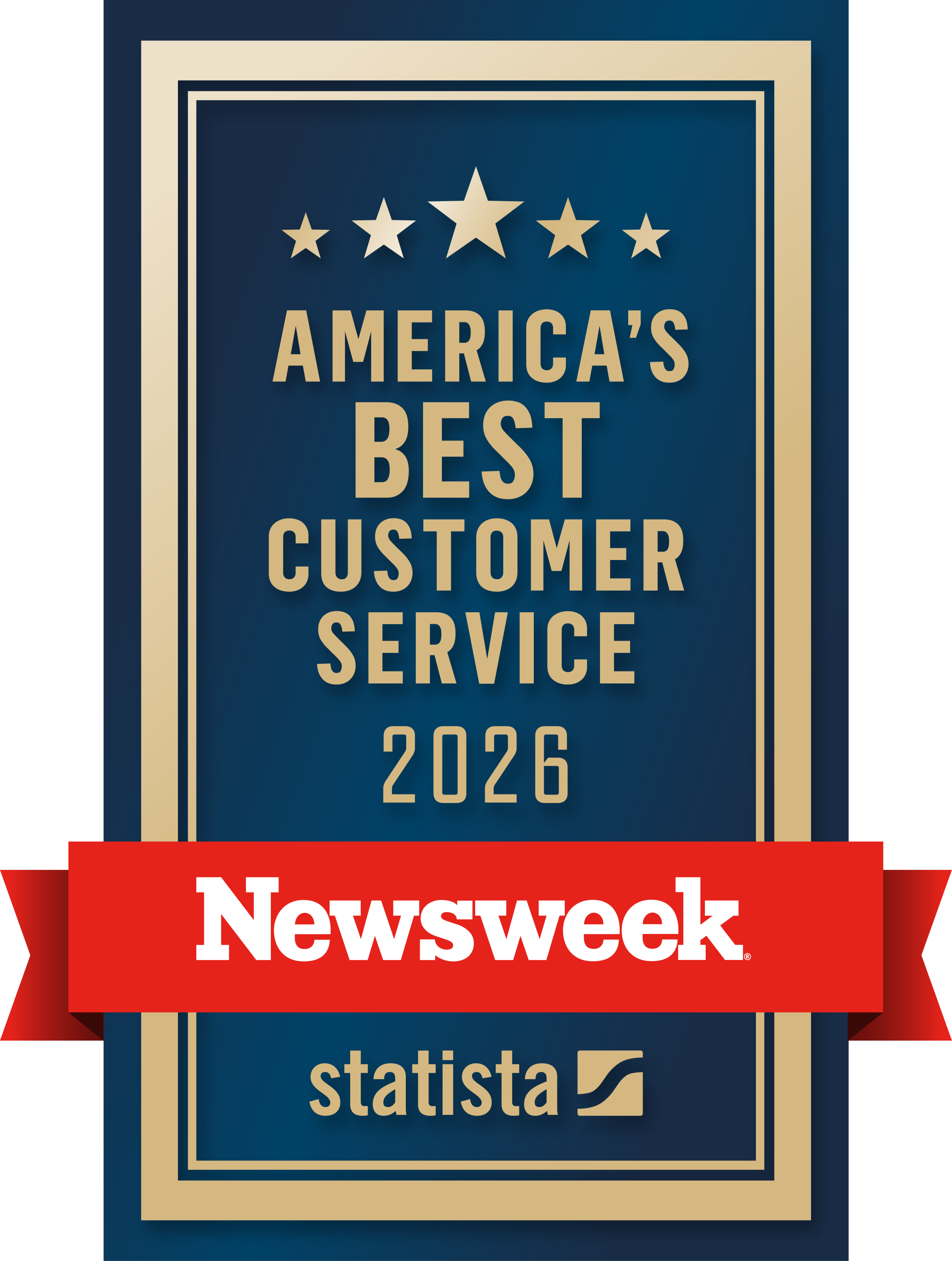 Newsweek America's Best Customer Service