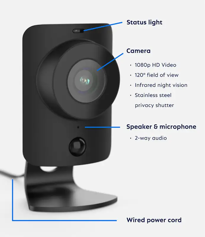 Image of Simplicam features