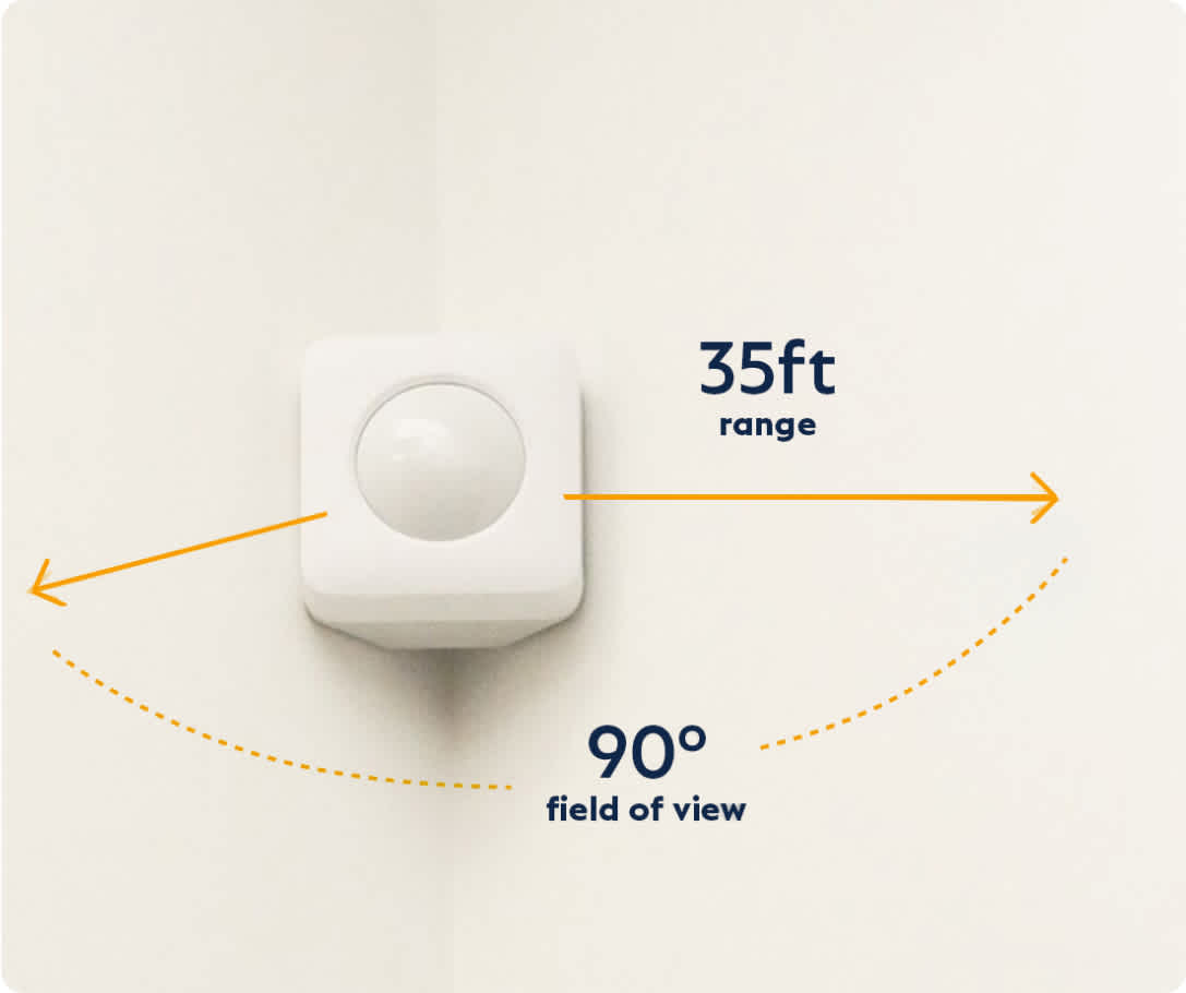 Image of motion sensor mounted to a wall of a home showing that it was a 35 foot range and a 90 degree field of view