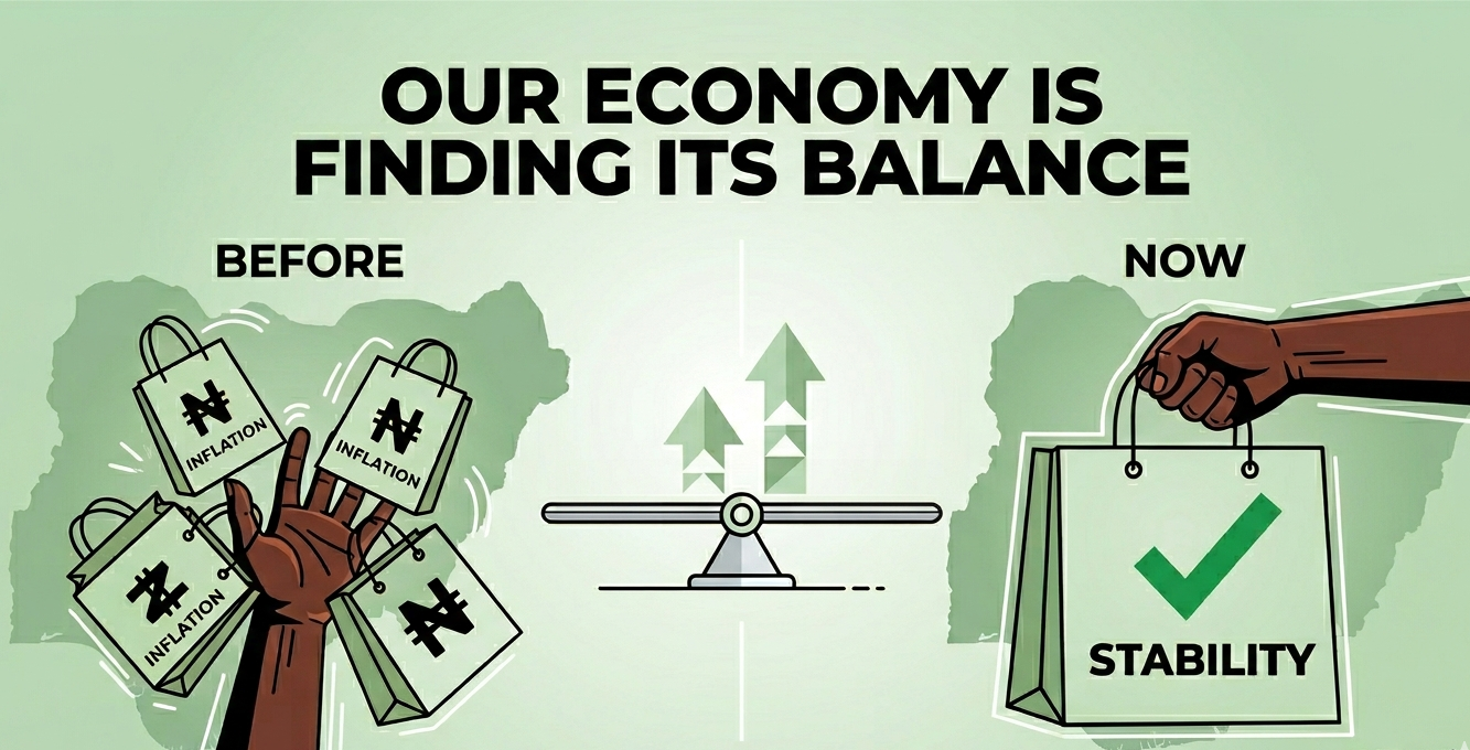 Nigeria’s Economy is Gaining Momentum: Stability Returns in Q1 2026