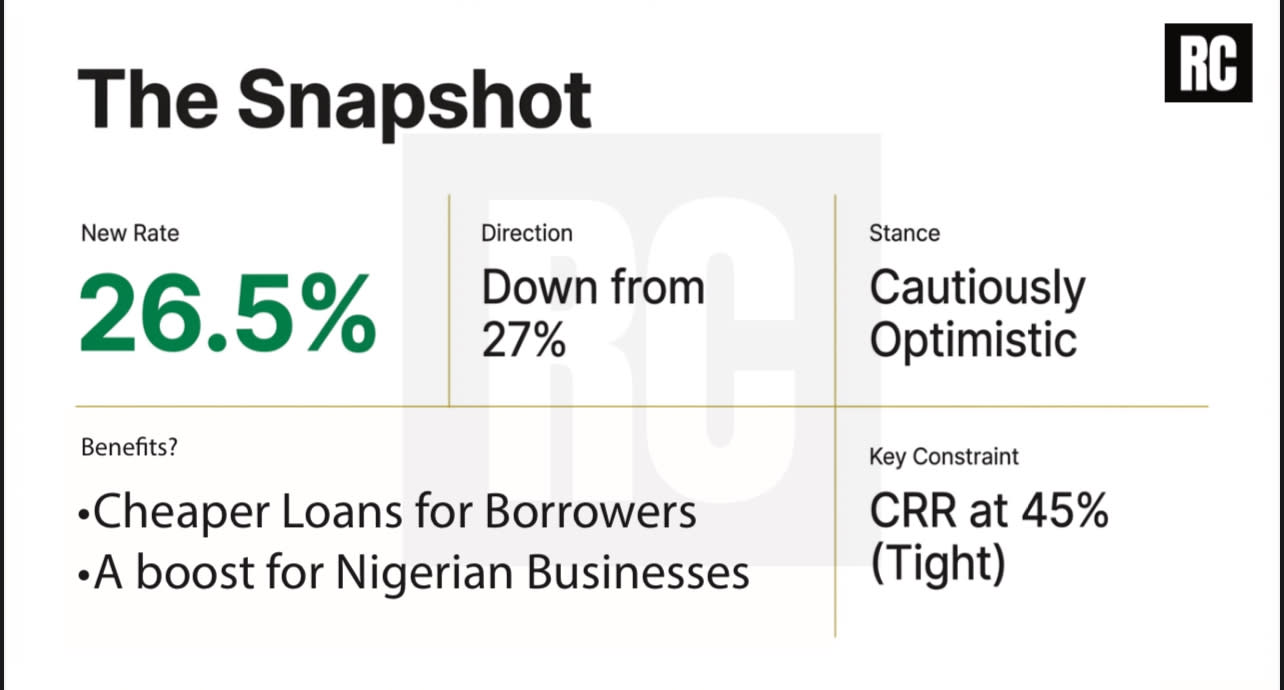 Your Savings Account Is About to Catch Feelings (But Your Debt Is Happy)