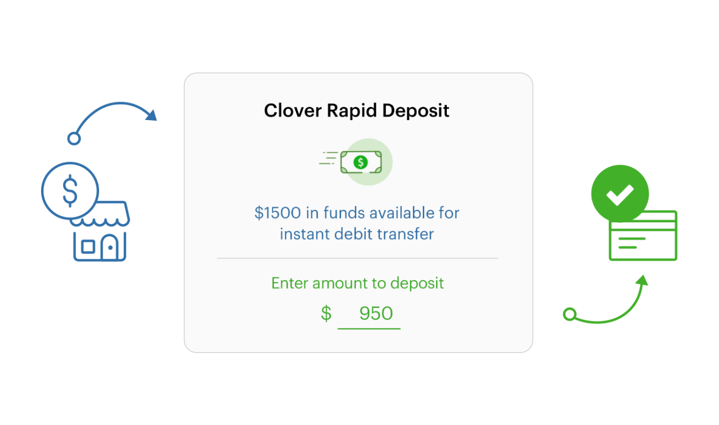clover rapid deposit hero 3