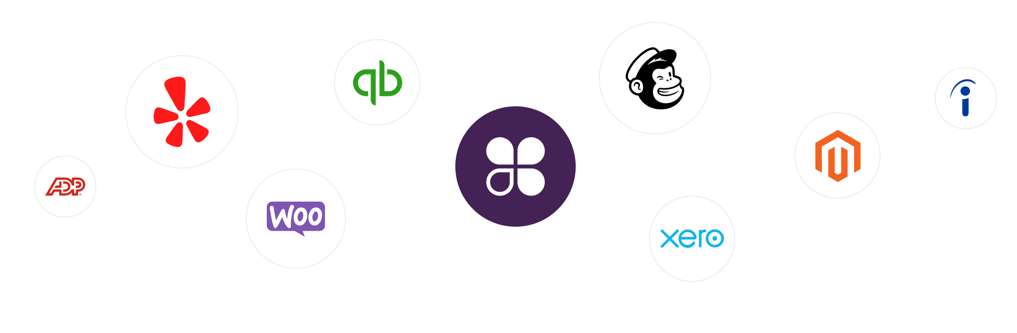 Graphic of app logos including Woo Commerce, Quickbooks, Xero, ADP, Mail Chimp, and Indeed. 