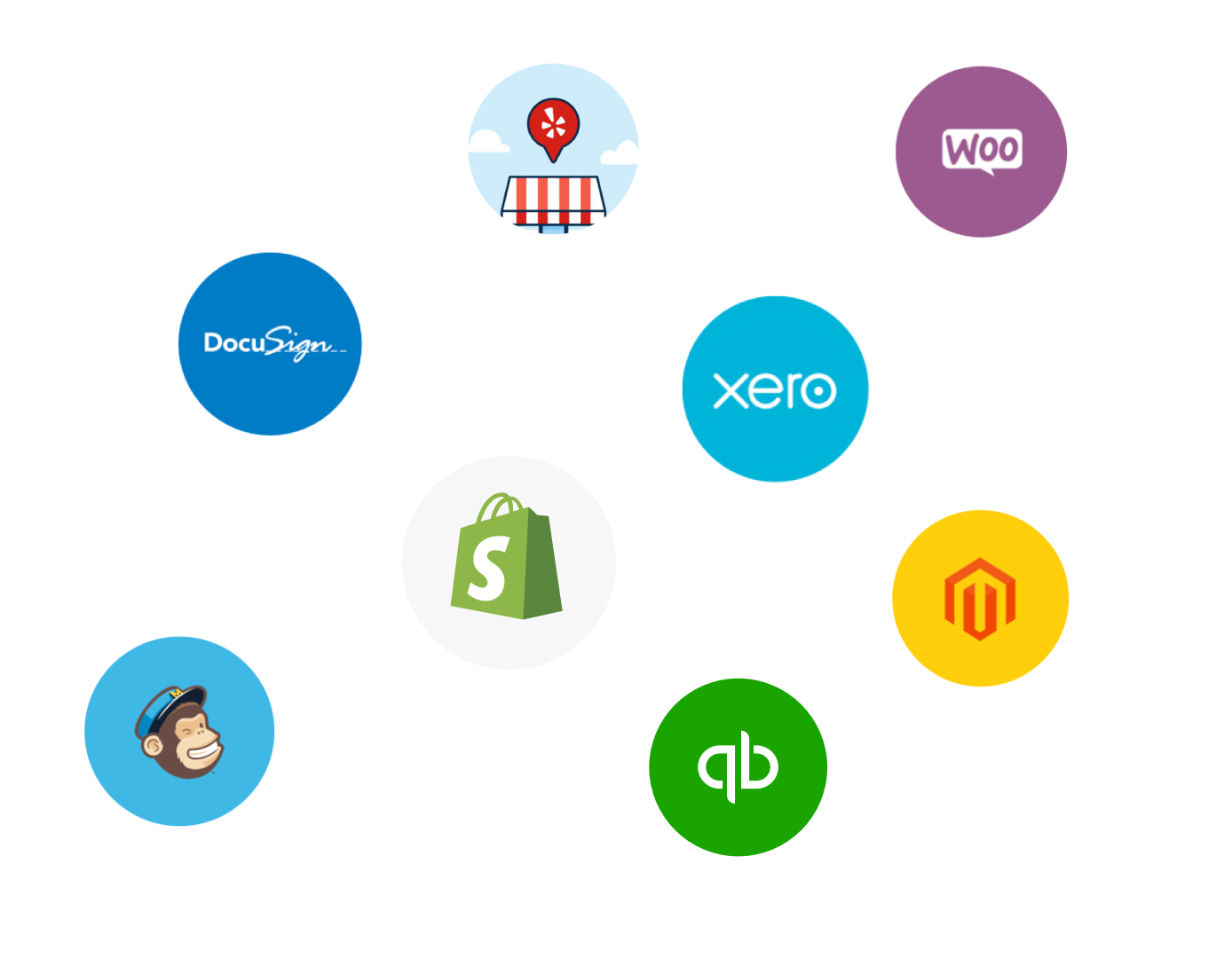 Apps graphic with Yelp, Time Clock, Payroll, Quickbooks, Woo, Magento and Shopify logos.