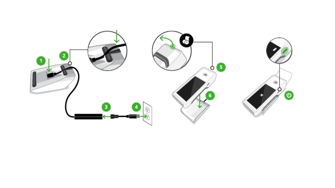 Image displaying the Flex device getting charged before storage.