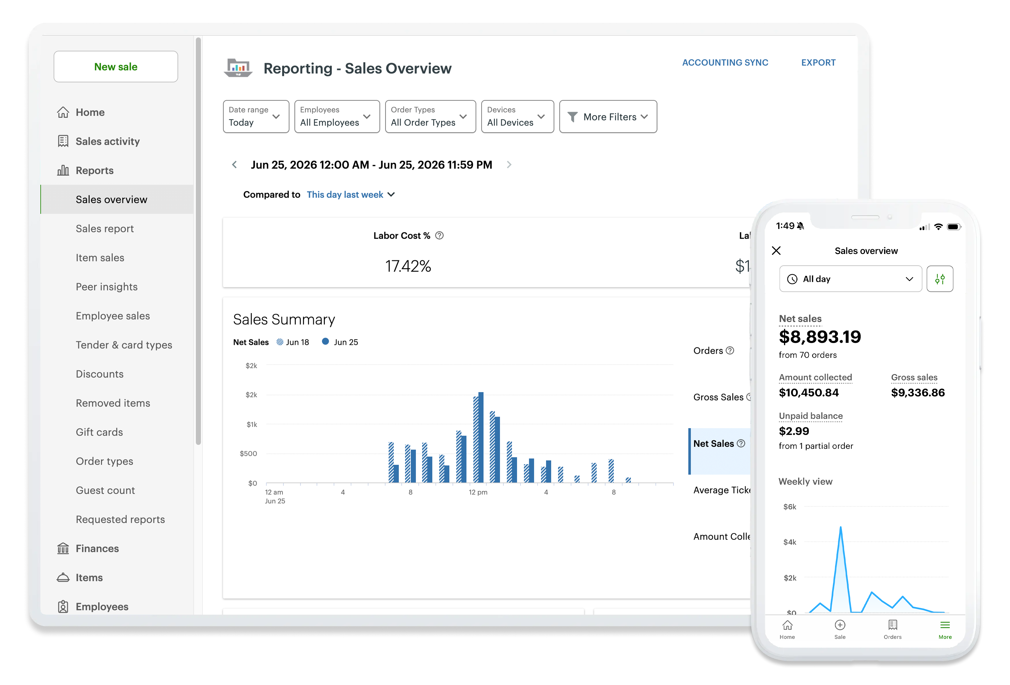 A tablet and a mobile view of a daily sales report on a merchant dashboard.