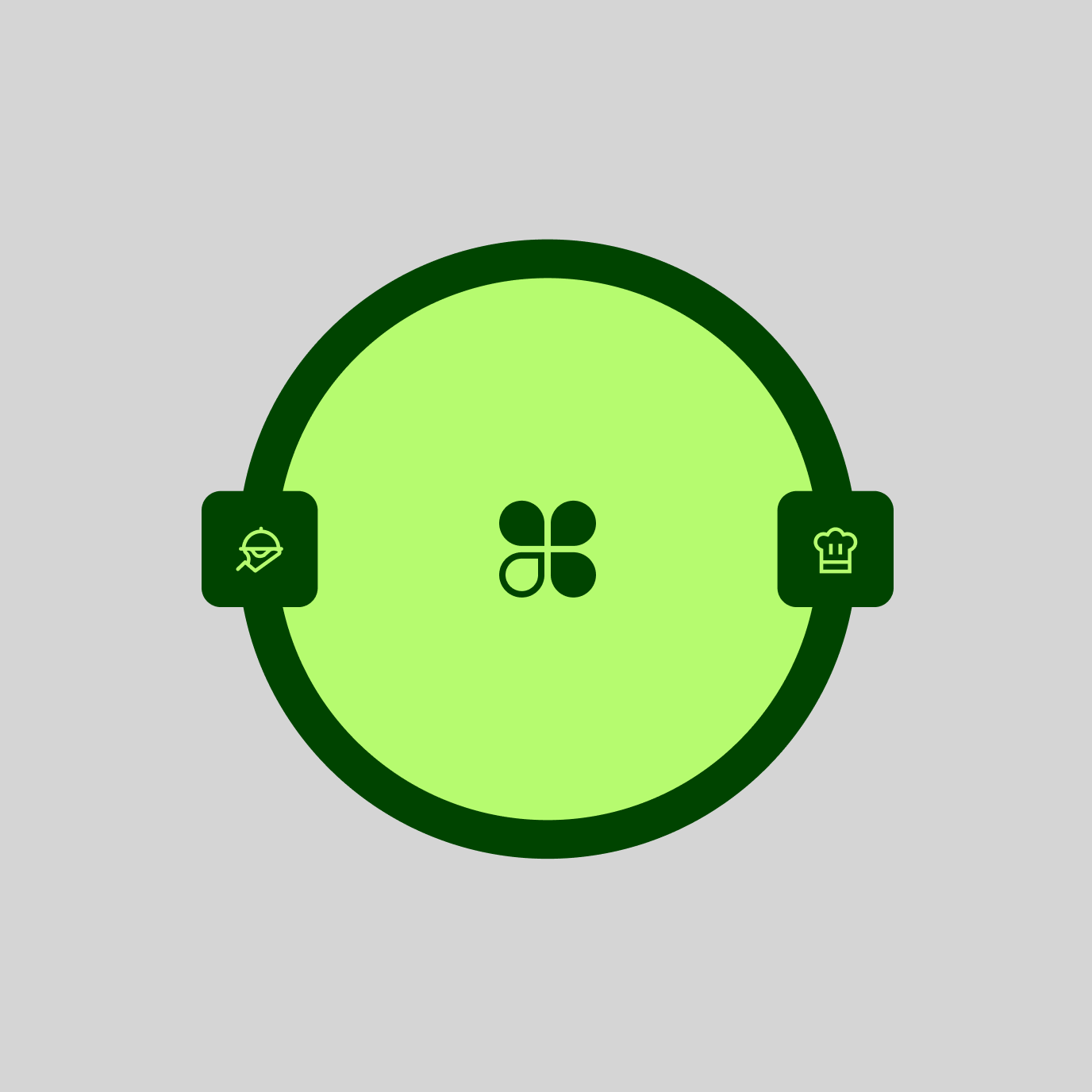 Clover image showing that kitchen, waitstaff, and payment processes work in lockstep.