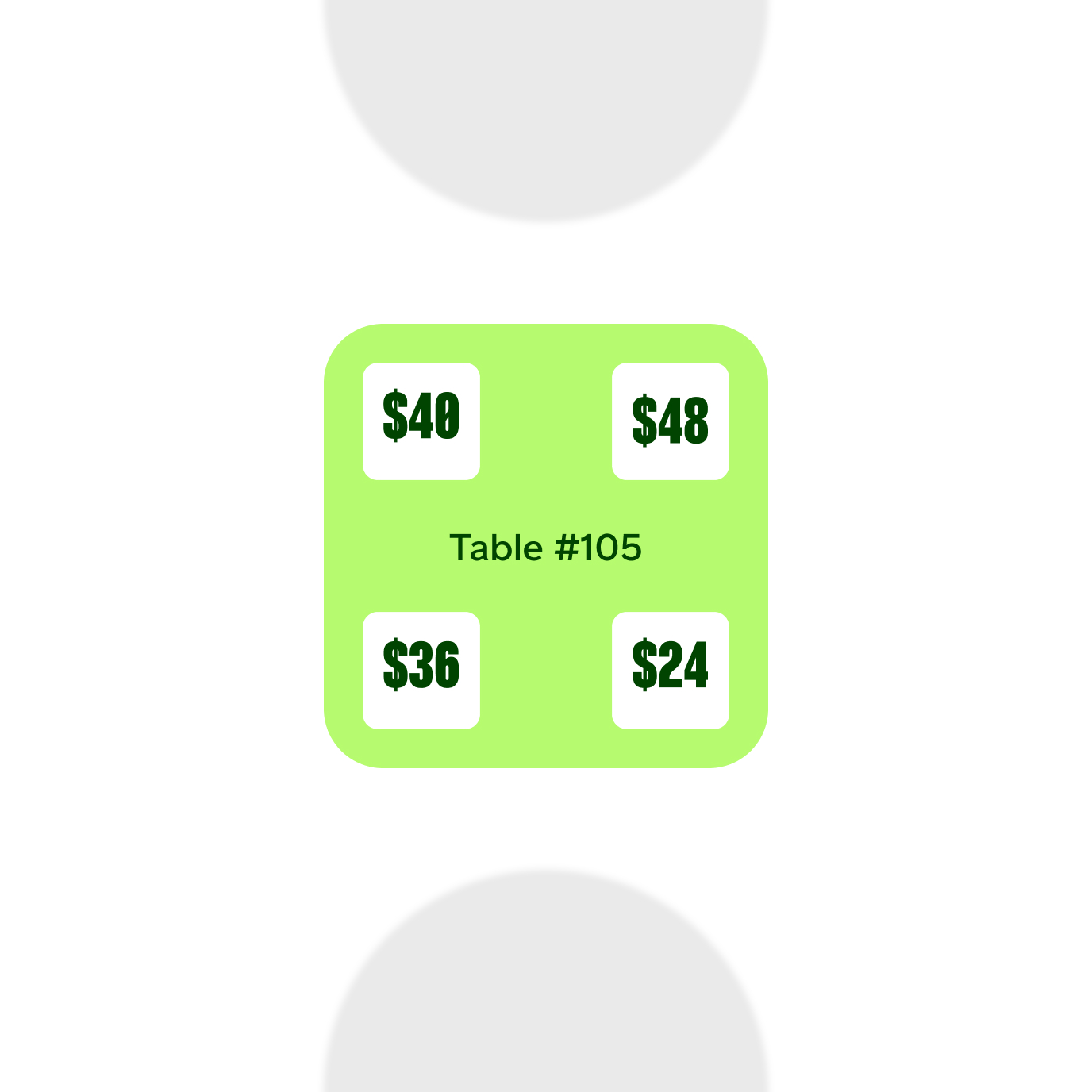 Image displaying table number along with split tabs with $ amount mentioned in each tab.