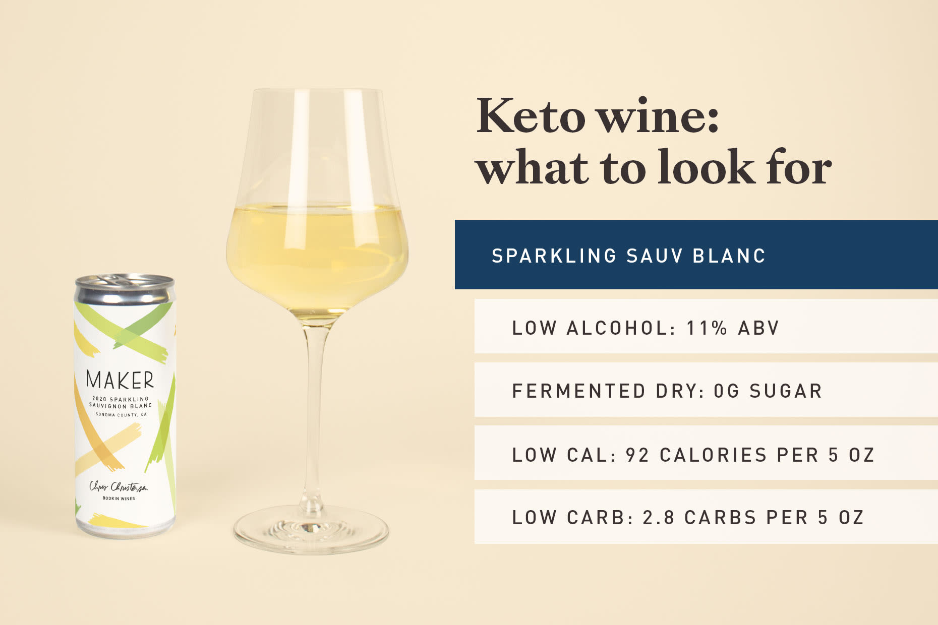 Is Wine Keto? Let’s Talk Low Sugar, Low Carb Wine Maker Wine