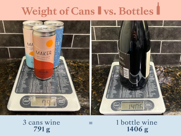 A scale showing the equivalent wine weight of cans and bottled wine. 