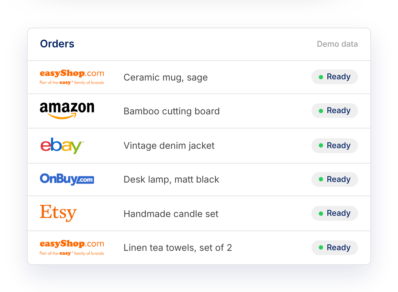 Smart Send orders list showing easyShop orders alongside Amazon, eBay, OnBuy and Etsy