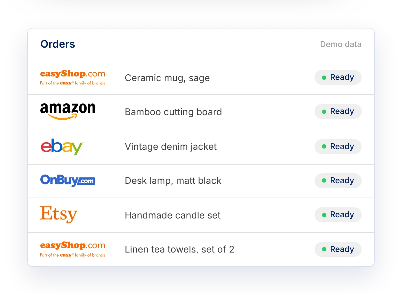 Smart Send orders list showing easyShop orders alongside Amazon, eBay, OnBuy and Etsy