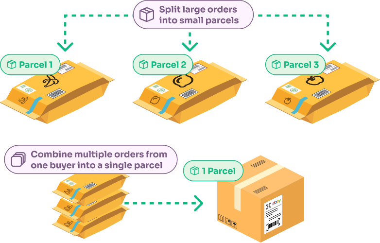Build to handle bulk shipping