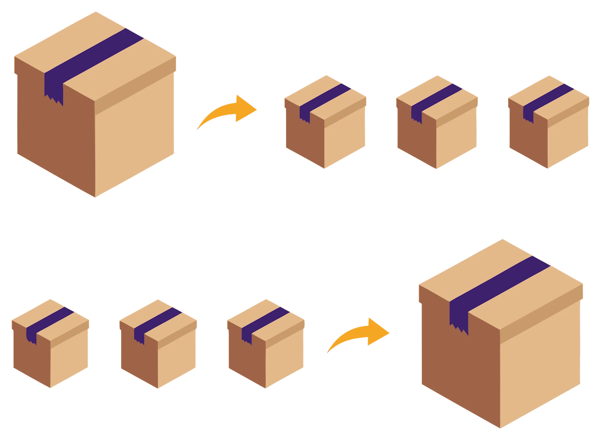 Build to handle bulk shipping