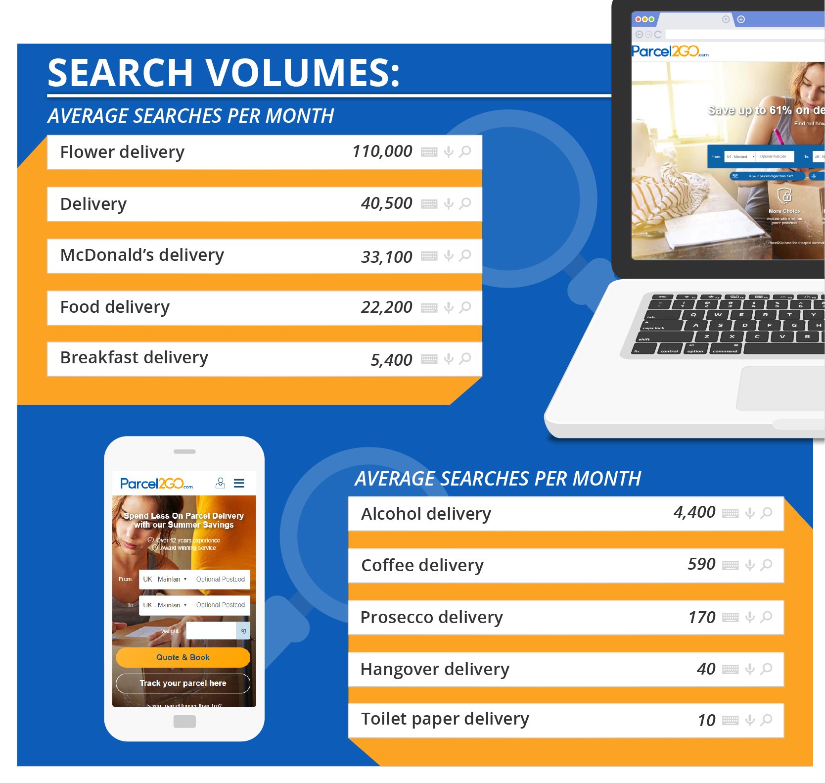 image for content hub page: [object Object]