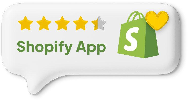 Shopify parcel2go app review