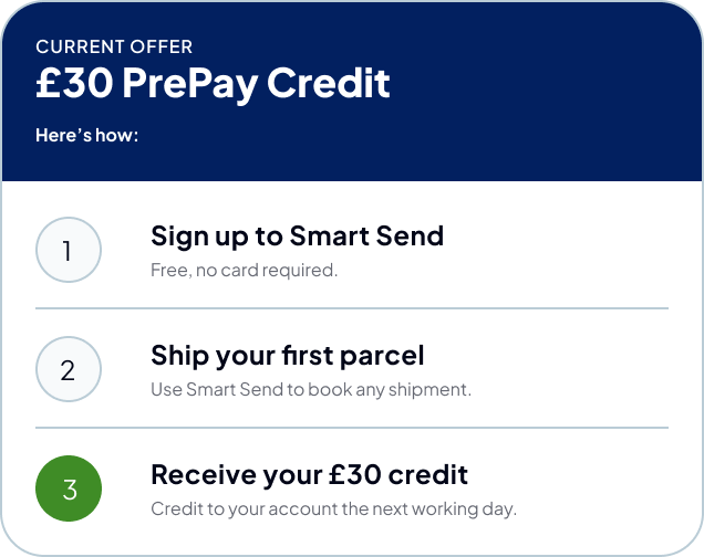 £30 Prepay container 2