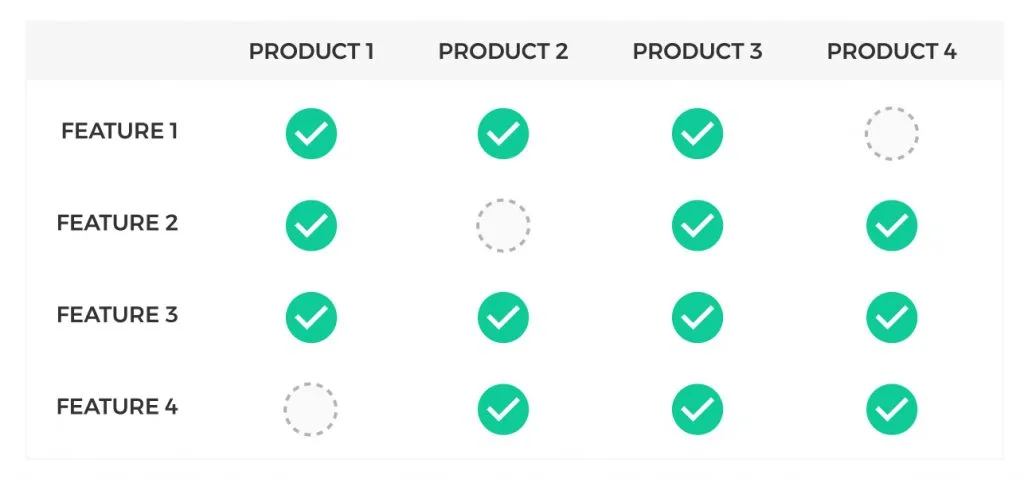 The business of storytelling: 5 steps to telling a better product story ...