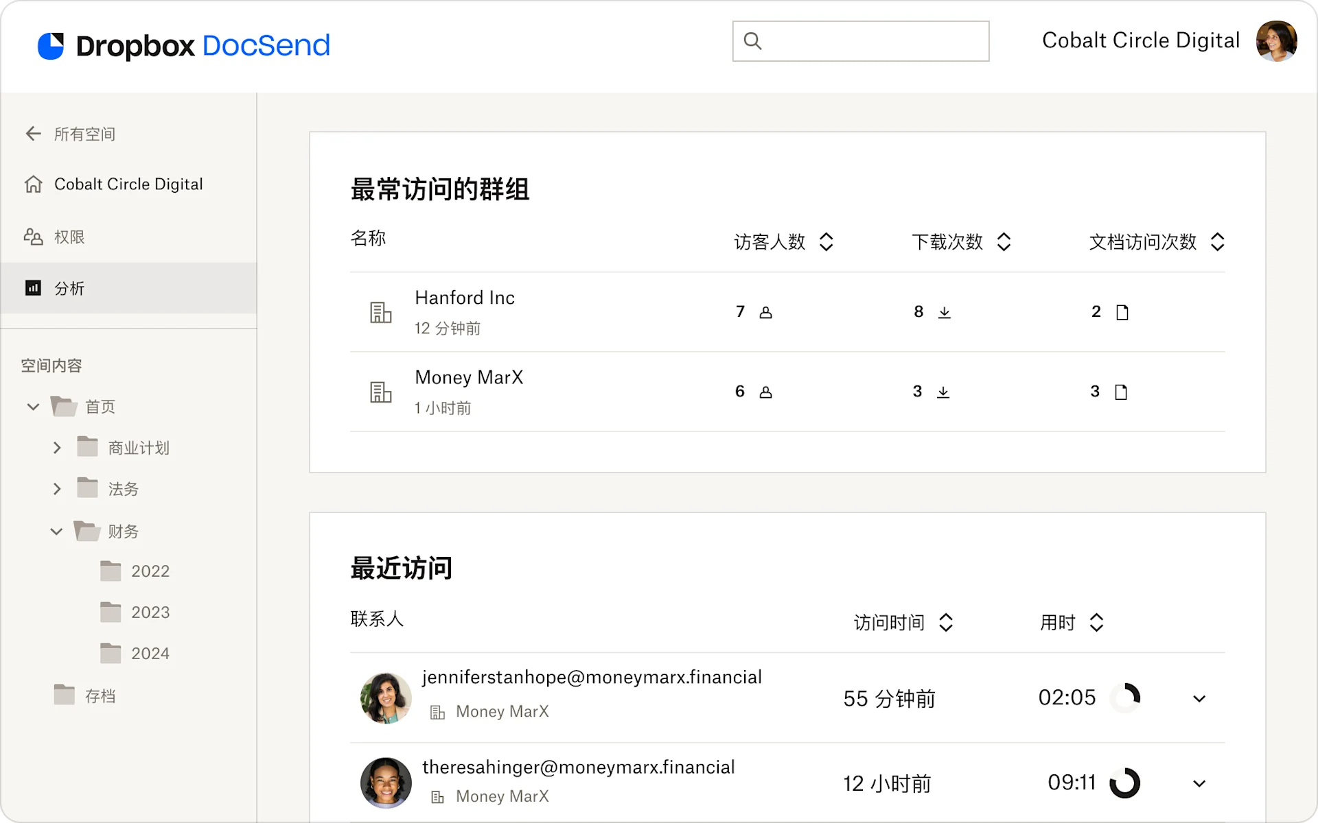 Document analytics