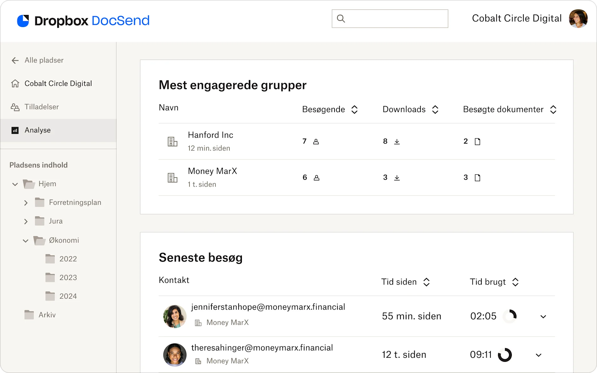 Document analytics
