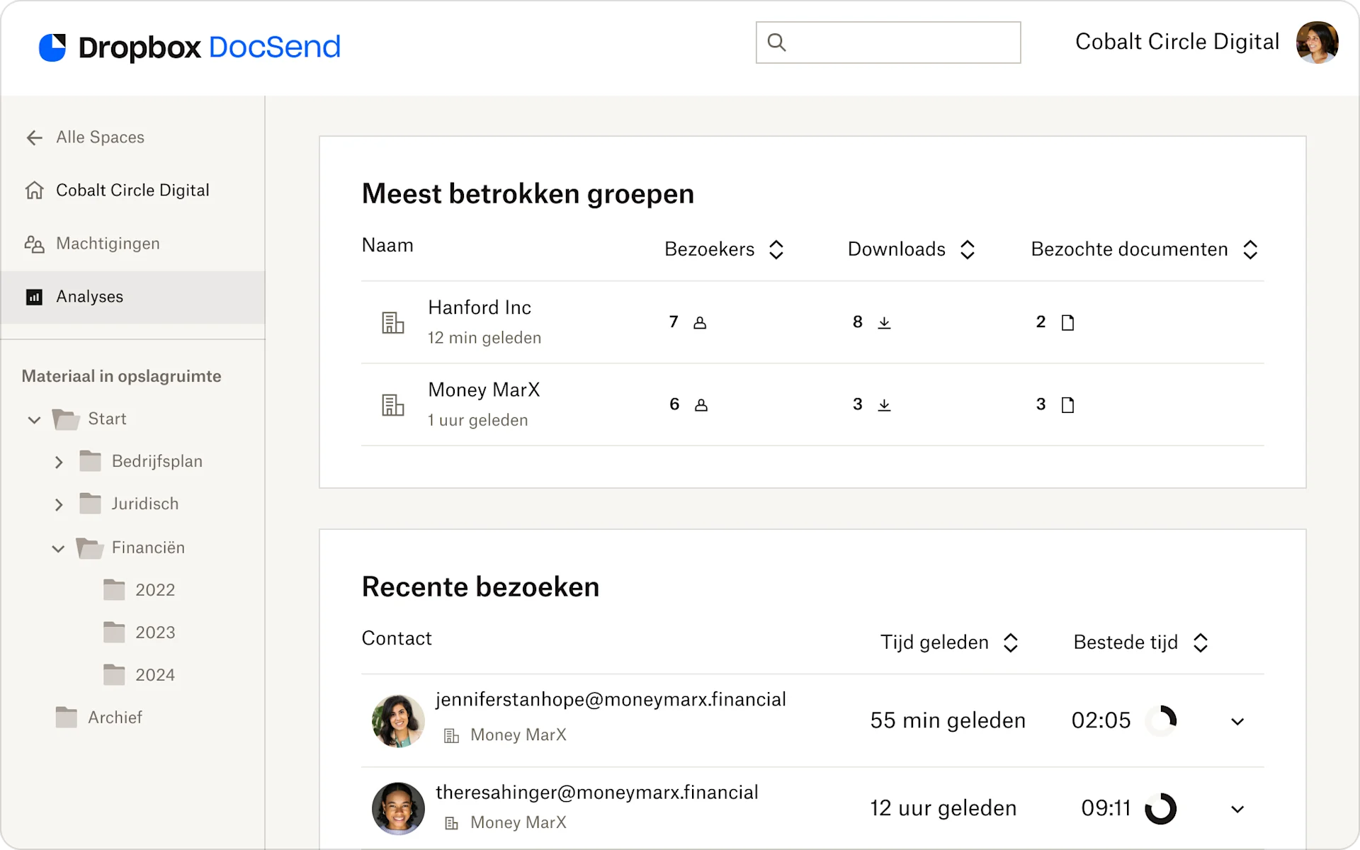 Document analytics