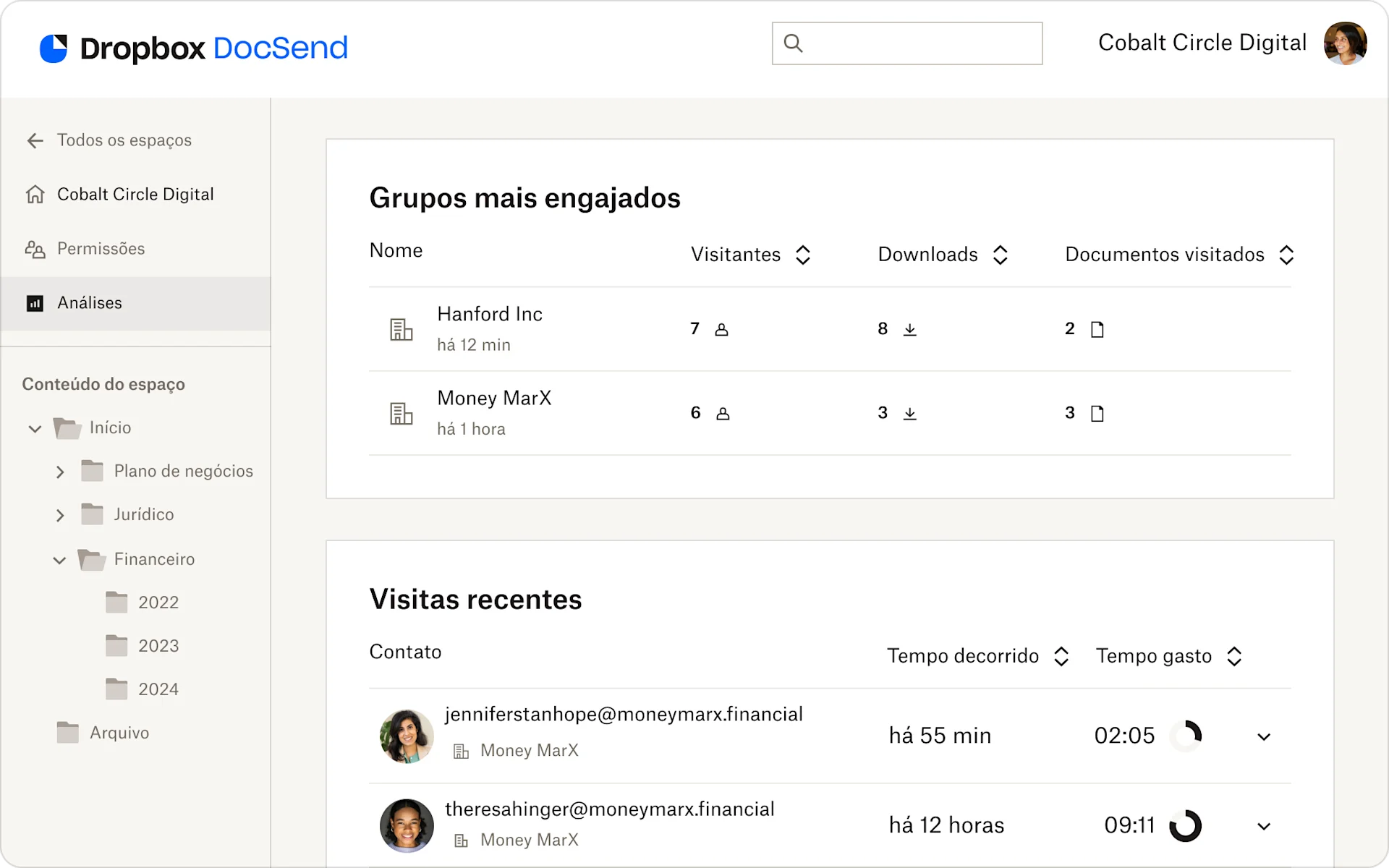 Document analytics