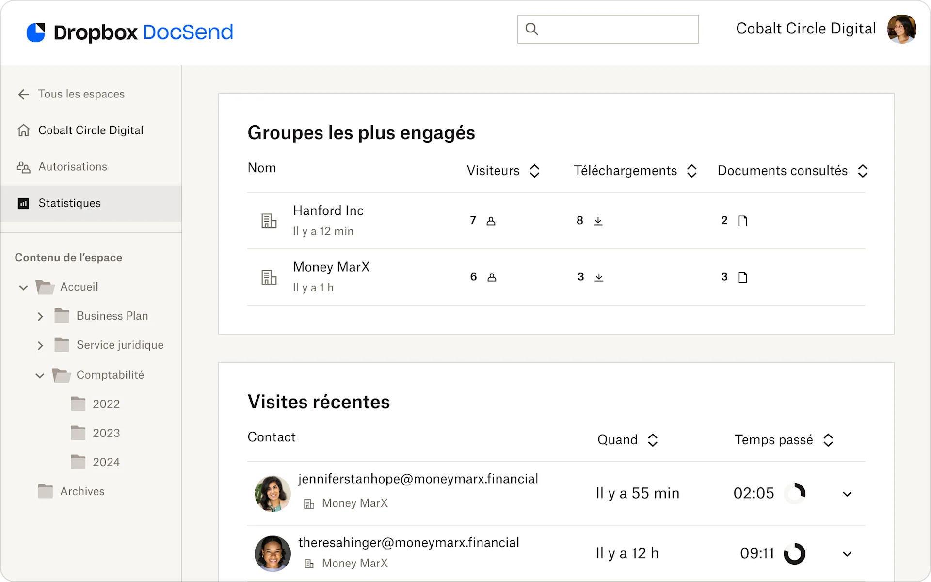 Document analytics