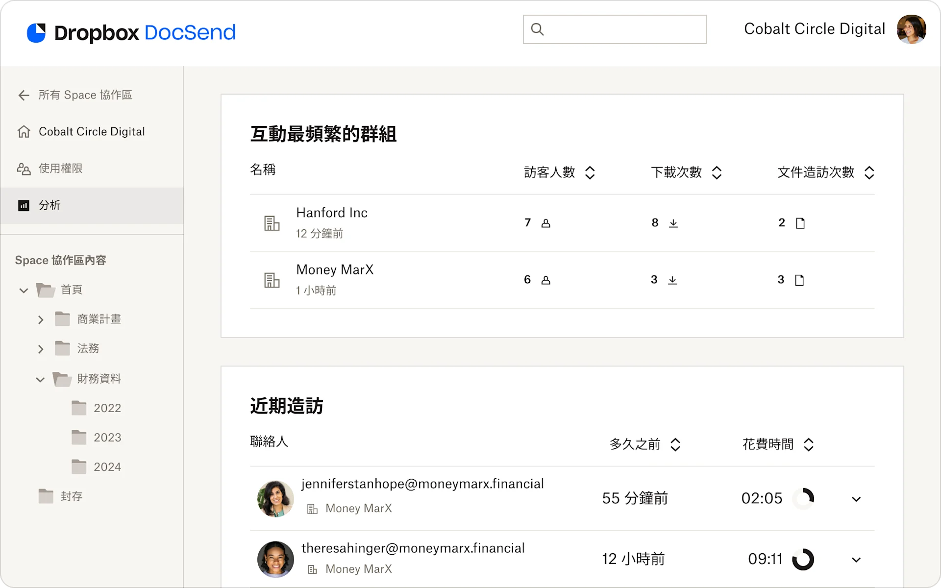 Document analytics