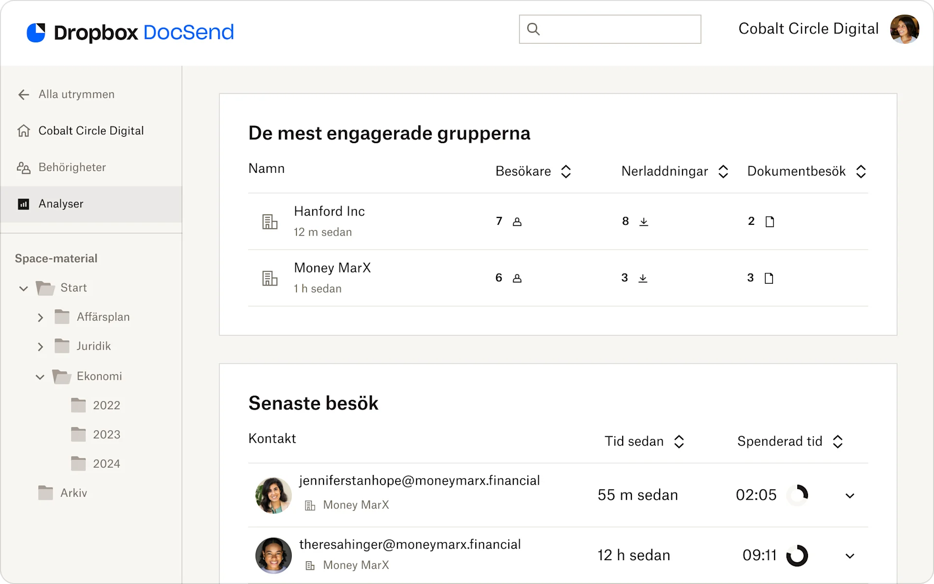 Document analytics